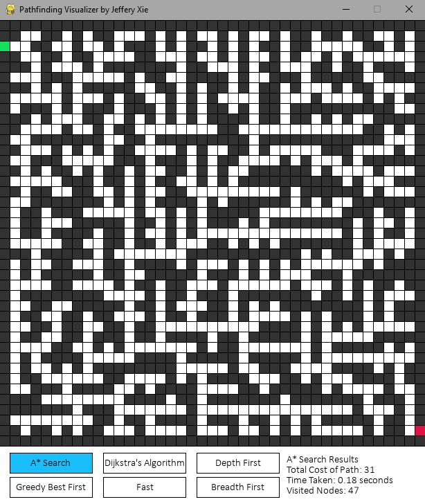 Pathfinding Visualizer